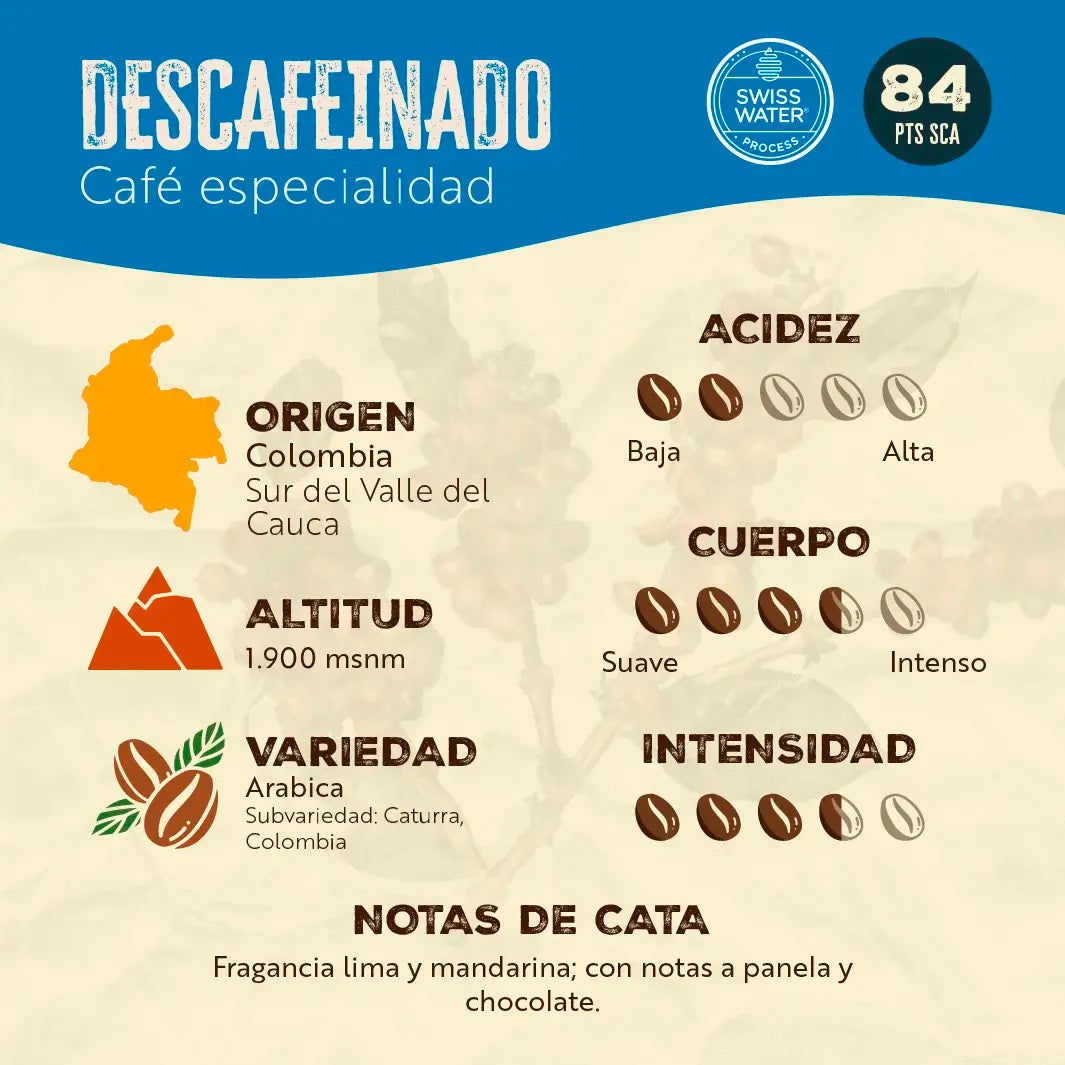 CAFE COLOMBIA DESCAFEINADO 250 GRS