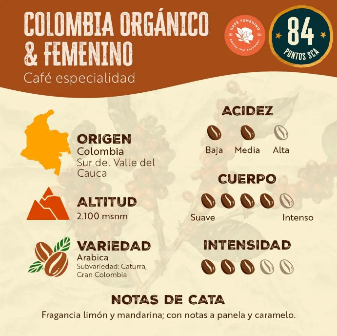 CAFE COLOMBIA ORGANICO FEMENINO CATURRA 250GRS TUESTE OMNI ROAST