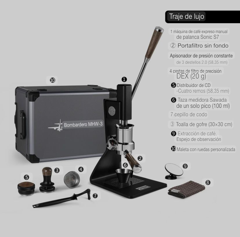 Máquina Espresso Manual Serie Sonic S7 – Negro mhw3bomber