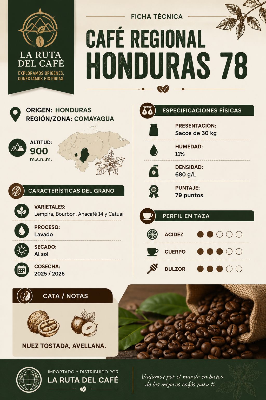 Honduras Lavado Bourbon Lempira OMNI ROAST 1000gr