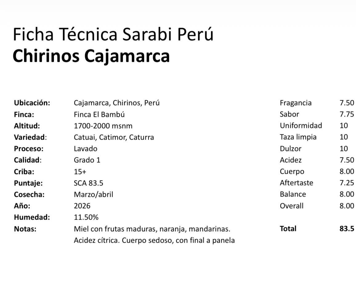 Peru Cajamarca  Lavado Catuai Catimor  SCA 83.5 OMNI ROAST 250gr