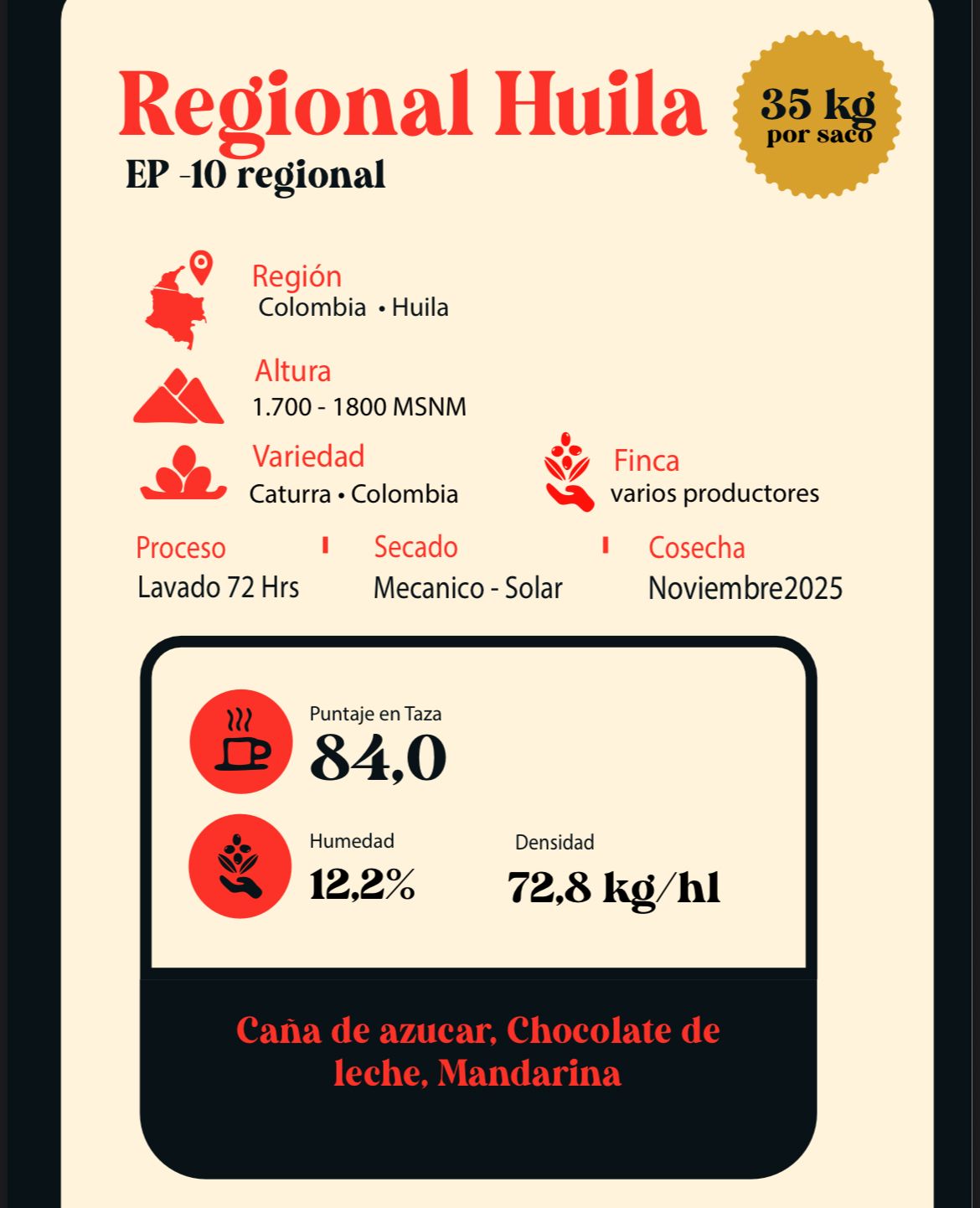 Colombia Huila  Lavado 84 pt OMNI ROAST 250gr